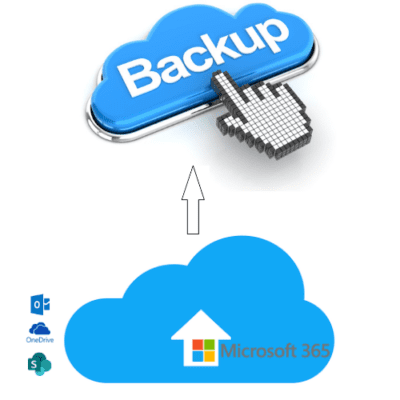 back up office 365